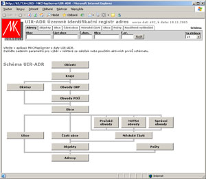 uiradr screensave